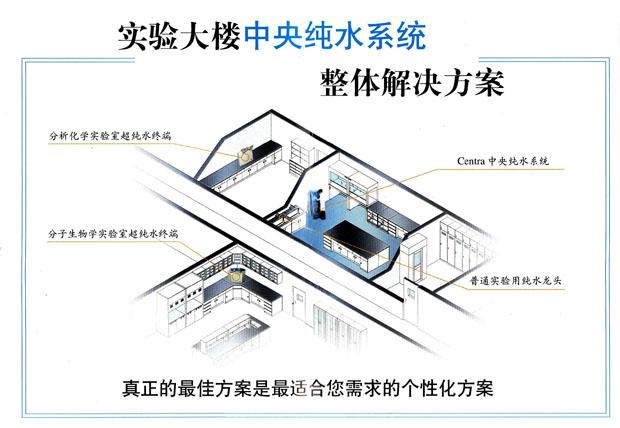 实验室集中供水整体方案