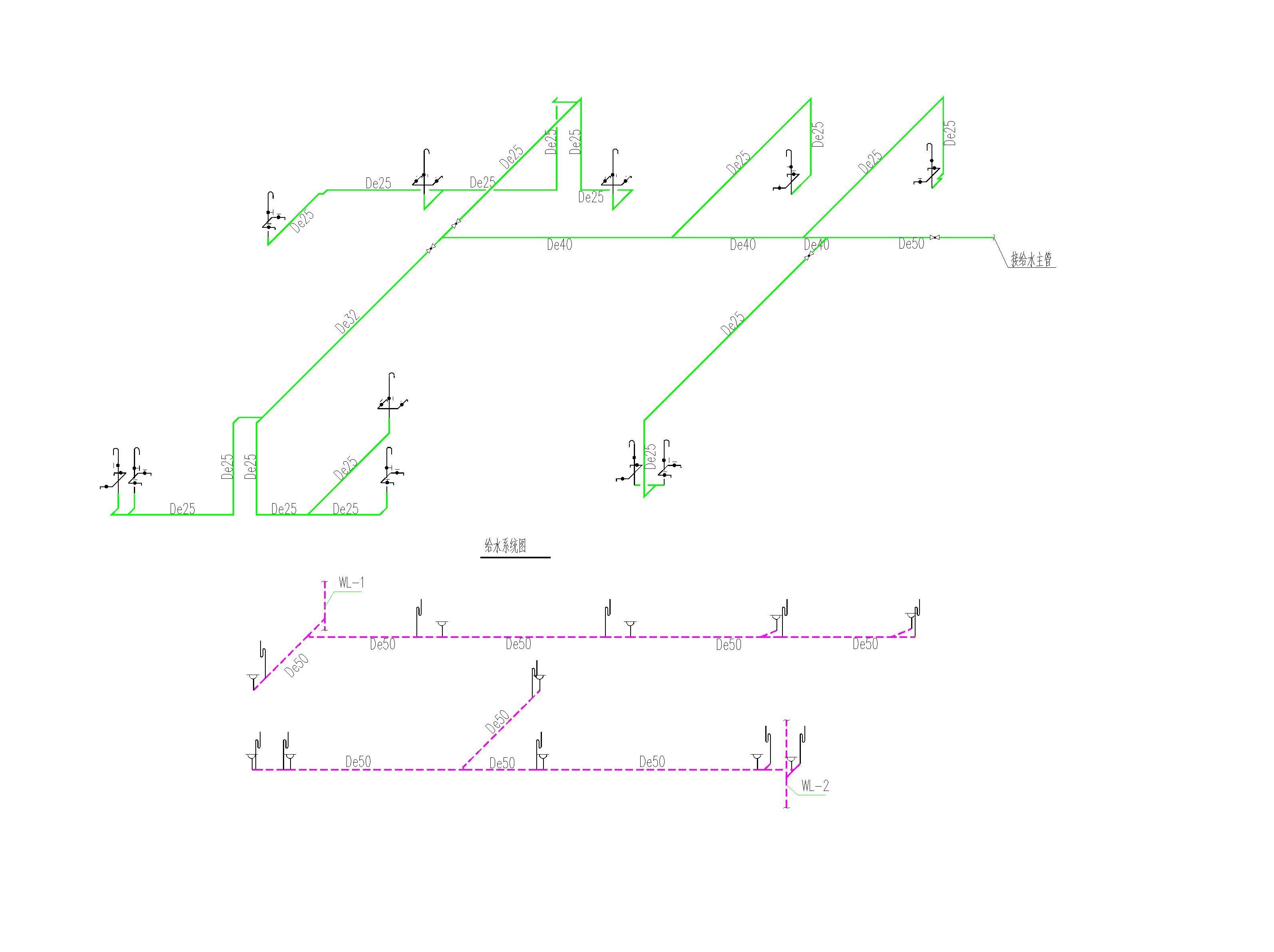 实验室给排水系统图