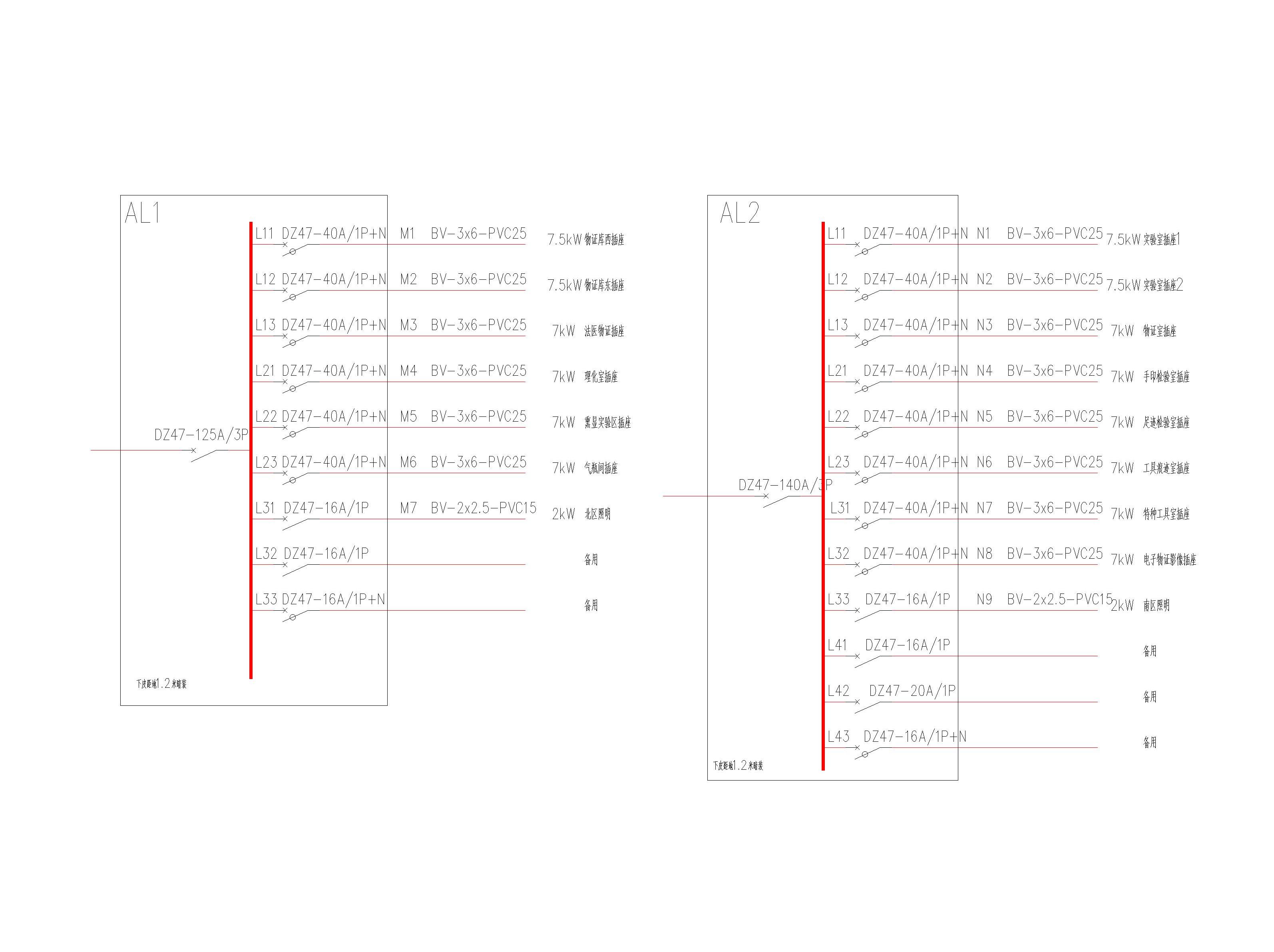 实验室配电系统图